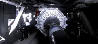 Kinetic Energy Recovery Systems Emotion Dynamics