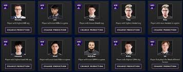 The dota 2 championship, which will take place in katowice. Dota Wallpaper Og Dota 2 Members 2018