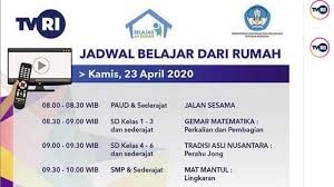 Soal Kunci Jawaban Nilai Rata Rata Menggunakan Mean Belajar Di Rumah Tvri Sma Smk Surya