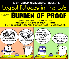 Pin By Science A Lot On Critical Thinking Logical Fallacies