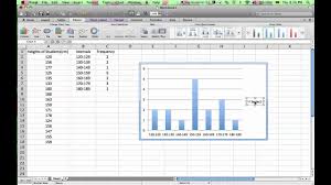 How To Make A Histogram In Microsoft Excel 2011
