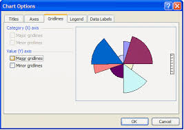 Excel Charts Excel Pie Chart With Individual Slice Radius