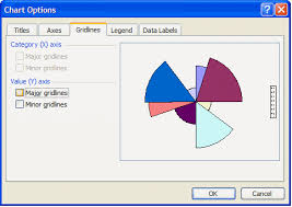 excel charts excel pie chart with individual slice radius