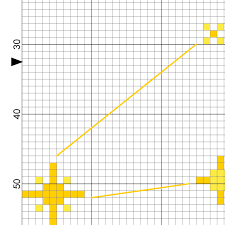 We would like to show you a description here but the site won't allow us. Charts Club Members Only Leo Constellation Cross Stitch Pattern Daily Cross Stitch
