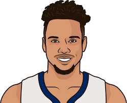 More info about dillon brooks. Dillon Brooks Career Stats Statmuse