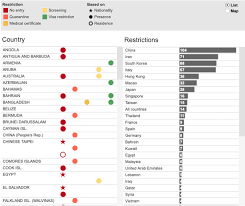 Part of a special feature. Coronavirus Citizenship Infected Globalcit