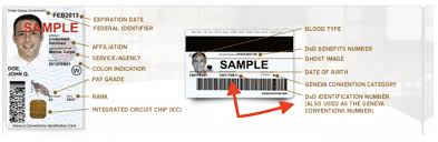 Global entry is a program administered by u.s. Known Traveler Number Guide How To Lookup Global Entry Pre Check 2021 Uponarriving