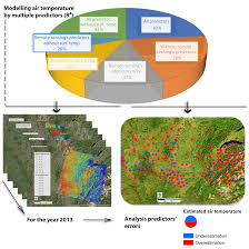 Définir comme ville favoritemétéo francest.etienne. Urban Science Free Full Text Integrating Satellite Derived Data As Spatial Predictors In Multiple Regression Models To Enhance The Knowledge Of Air Temperature Patterns Html