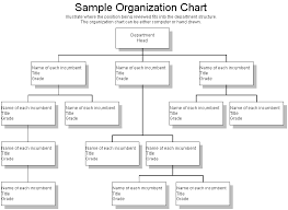 Positions In A Company Chart Trade Setups That Work