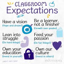 Classroom Expectations Classroom Expectations Classroom Culture Teaching Classroom Management