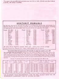 57 brilliant marine corps weight chart home furniture