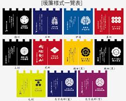 The site owner hides the web page description. å™¹æ™®æ‹‰é›†åœ˜ æˆ°åœ‹æ­¦å°‡å®¶ç´‹åè¨€æš–ç°¾ é–€ç°¾ éœ²å¤©æ‹è³£