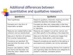 In recent times, the qualitative research methodology has gained momentum among researchers. Hypothesis Research Questions Understanding Differences Between Qualitative And Quantitative Approaches Ppt Download