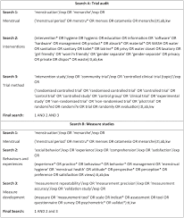 The color temperature of the electromagnetic radiation emitted from an ideal black body is defined as its surface temperature in kelvins, or alternatively in micro reciprocal degrees (mired). Measurement In The Study Of Menstrual Health And Hygiene A Systematic Review And Audit