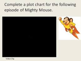 Elements Of Plot An Introduction With Finding Nemo And Mighty Mouse