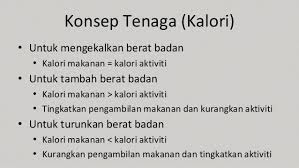 Cara menghitung kalori (jika membeli makanan diluar). Pengiraan Kalori