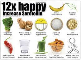 La serotonina è coinvolta in numerose e importanti funzioni biologiche. Alimenti Del Buon Umore Serotonina A Go Go Bioradar