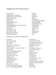 Dub edition remix cheats, passwords, glitchs, tips, and codes for ps2. Midnight Club 3 Dub Edition Remix Ps2 Password Midnight Club Pdf