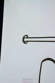 Flipchart Inspiration Der Woche Is Mir Doch Wurscht Sandra Dirks