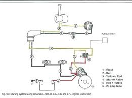 Fuso engine electric management system schematics. Mack Truck Fuel Pump Wiring Diagrams Wiring Diagram Direct Nice Produce Nice Produce Siciliabeb It