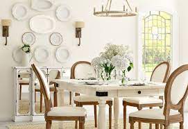 Pin On Home Decor