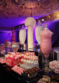 Learn how cotton candy is made by checking out our resource guide on how to make cotton candy. Dessert Table Ideas Crazyforus
