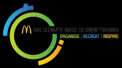 For example, you might be put on side 2 by yourself during peak hours because of increases in orders. Https Peopleessentials Mcdonalds Com Au Orionfiles Course 1 Introduction To Ctdp Avatar Scor2201602291055 Assets Docs Crewtrainerjobprofile Pdf