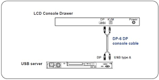 Currency rate updates every hour. 4k Dual Slide Rack Mount Monitor And Keyboard Crystal Image Tech