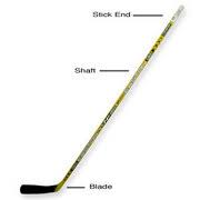 Dana Blankenhorn Beware Of Hockey Sticks