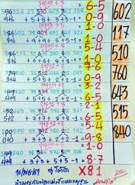 Thai Lottery Results Today Sure Win Formula Calculation