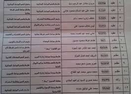 أُجريت حركة تنقلات لأفراد الشرطة، في إطار ضخ دماء جديدة في العديد من المواقع الشرطية، حيث راعت الحركة الظروف الاجتماعية والإنسانية للأفراد. Ø¨Ø§Ù„Ø£Ø³Ù…Ø§Ø¡ Ø§Ø¹ØªÙ…Ø§Ø¯ Ø­Ø±ÙƒØ© Ø§Ù„ØªÙ†Ù‚Ù„Ø§Øª Ø§Ù„Ø¯Ø§Ø®Ù„ÙŠØ© Ù„Ø¶Ø¨Ø§Ø· Ø§Ù„Ø´Ø±Ø·Ø© Ø¨Ø§Ù„Ø¨Ø­Ø± Ø§Ù„Ø£Ø­Ù…Ø± Ø§Ù„Ù…ØµØ±ÙŠ Ø§Ù„ÙŠÙˆÙ…