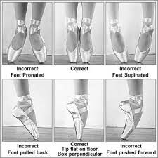I love when a pointe shoe brand is affiliated with a career dancer and not just a mystery factory in the years ago, the elvira model by chacott was considered a good choice for beginners.it had the lovely. Pointe Shoe Tips Pointe Shoe Brands Ballett Ballett Workout Tanzer Training