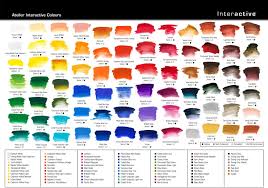 Atelier Interactive Professional Artists Acrylic Color