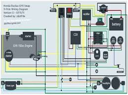 All wires do not contact sharp edges or parts of the scooter. Tg 1088 Gy6 Scooter Wire Harness Parts Get Free Image About Wiring Diagram Download Diagram