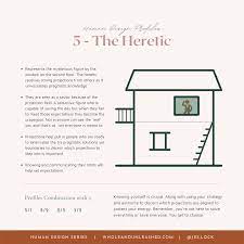 Human Design Profiles Wholeandunleashed Com