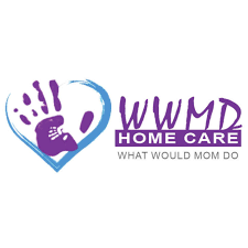 Image result for W.W.M.D.