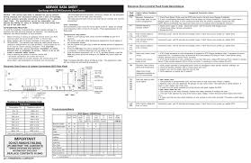 Service Data Sheet Electonic Oven Control Fault Code