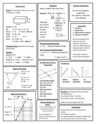 8th grade math staar review study sheet 8th grade math