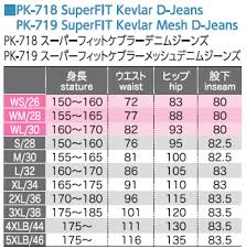 Komine Pk 718 Super Fit Kevlar Denim Jeans 07 718