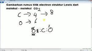 Tentukan semua atom yang membentuk molekul tersebut. Menggambar Rumus Titik Electron Struktur Lewis Dari Co2 Youtube