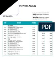 Penyata bank sebenarnya sangat penting untuk urusan sesuatu seperti urusan loan rumah dan loan peribadi. 1212341000011488 Indwdhi 20190731 Pdf Debits And Credits Corporate Jargon