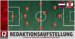 Wo läuft das länderspiel deutschland gegen lettland heute? Lettland Vs Osterreich Die Aufstellung Der Redaktion 12termann