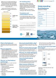 Assessing And Documenting Fluid Balance