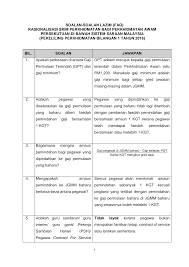 Terhitung sejak tahun 2001 hingga 2020 ptkp telah diubah sebanyak 5 kali. Https Docs Jpa Gov My Docs Pp 2016 01 Soalan Lazim Gaji Pp012016 Pdf