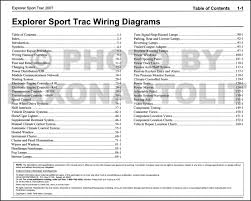 We cover the explorer st, lincoln aviator, sport trac, mercury mountaineer, mazda navajo, ford ranger, mazda pickups, and the aerostar. 2007 Ford Explorer Sport Trac Wiring Diagram Manual Original