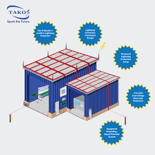 Tako astatic technology of shanghai. Tako Astatic Technology Sdn Bhd Home Facebook