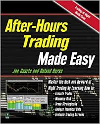 After Hours Trading Made Easy Master The Risk And Reward Of