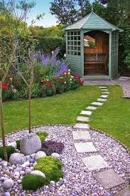 Pin By Julianne Bingham On Gardening Diy Backyard Landscaping Small Backyard Landscaping Backyard Landscaping Designs