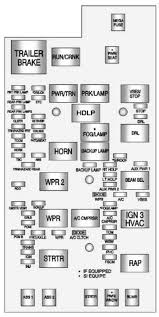 I.redd.it when i fill up gas tank the gas pump turns off, no check engine light on, could it be a line that needs to be blown out, clogged up 5 answers. 2006 Chevy Colorado Fuse Box Wiring Diagrams Blog Sensation