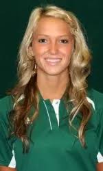 Archibald & Fox Tied for 40th in Spokane